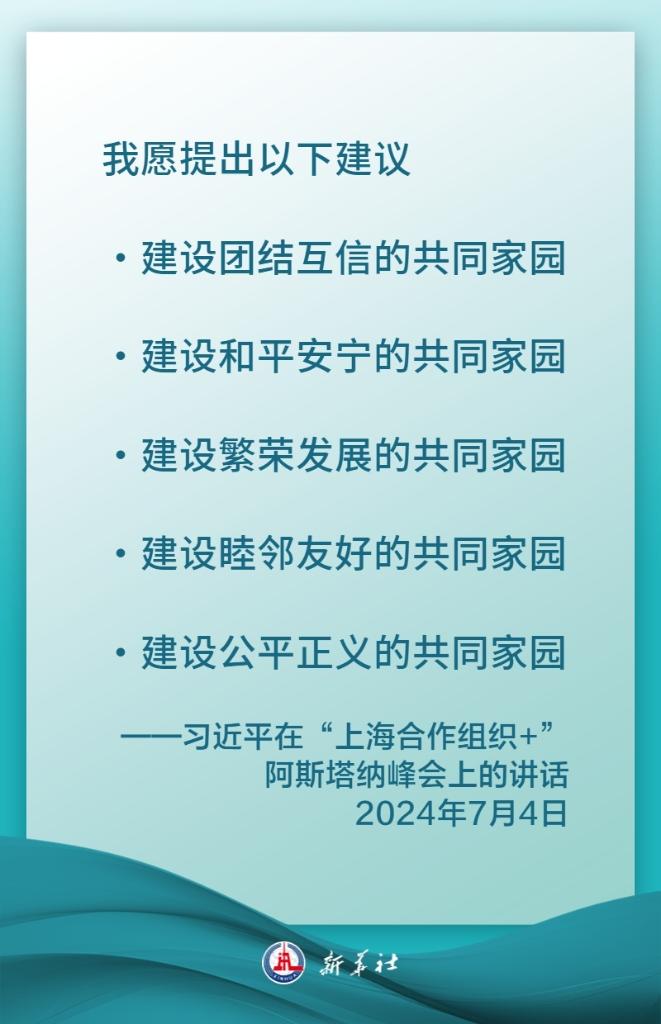 金句海报｜习近平：携手构建更加美好的上海合作组织家园