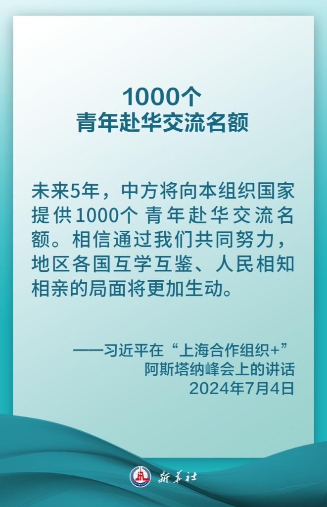 金句海报｜习近平：携手构建更加美好的上海合作组织家园