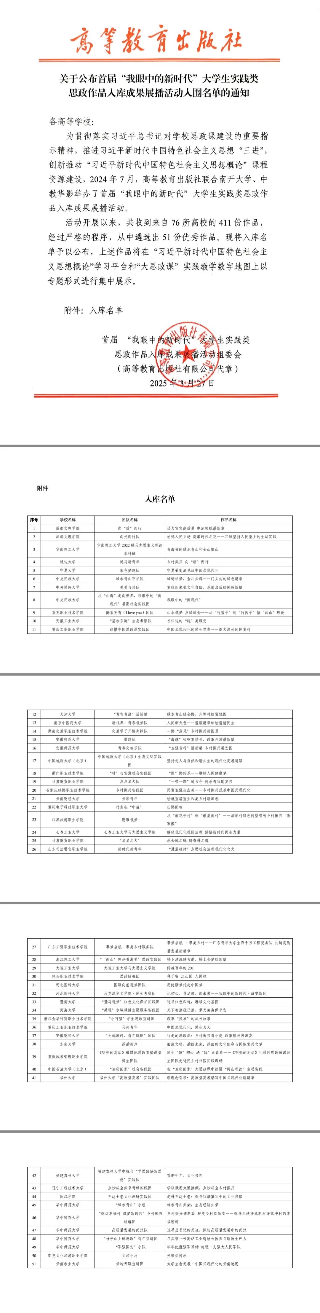 首届“我眼中的新时代”大学生实践类思政作品入库成果展播活动入围名单