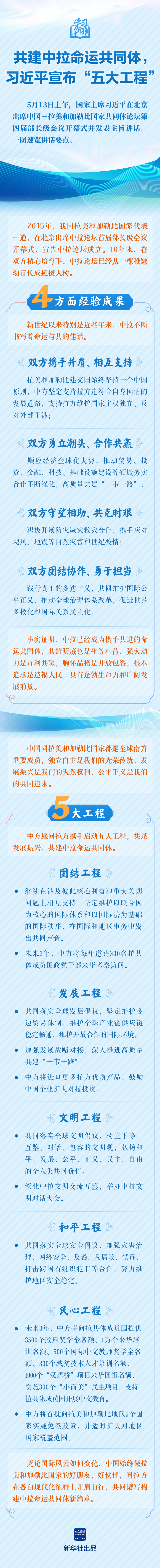 学习新语丨共建中拉命运共同体，习近平宣布“五大工程”