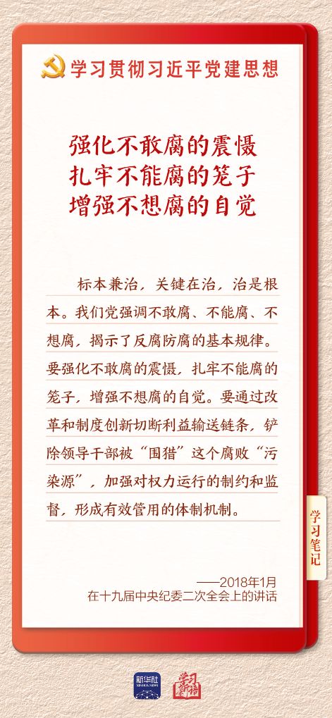学习新语·铸魂强党丨一体推进不敢腐不能腐不想腐