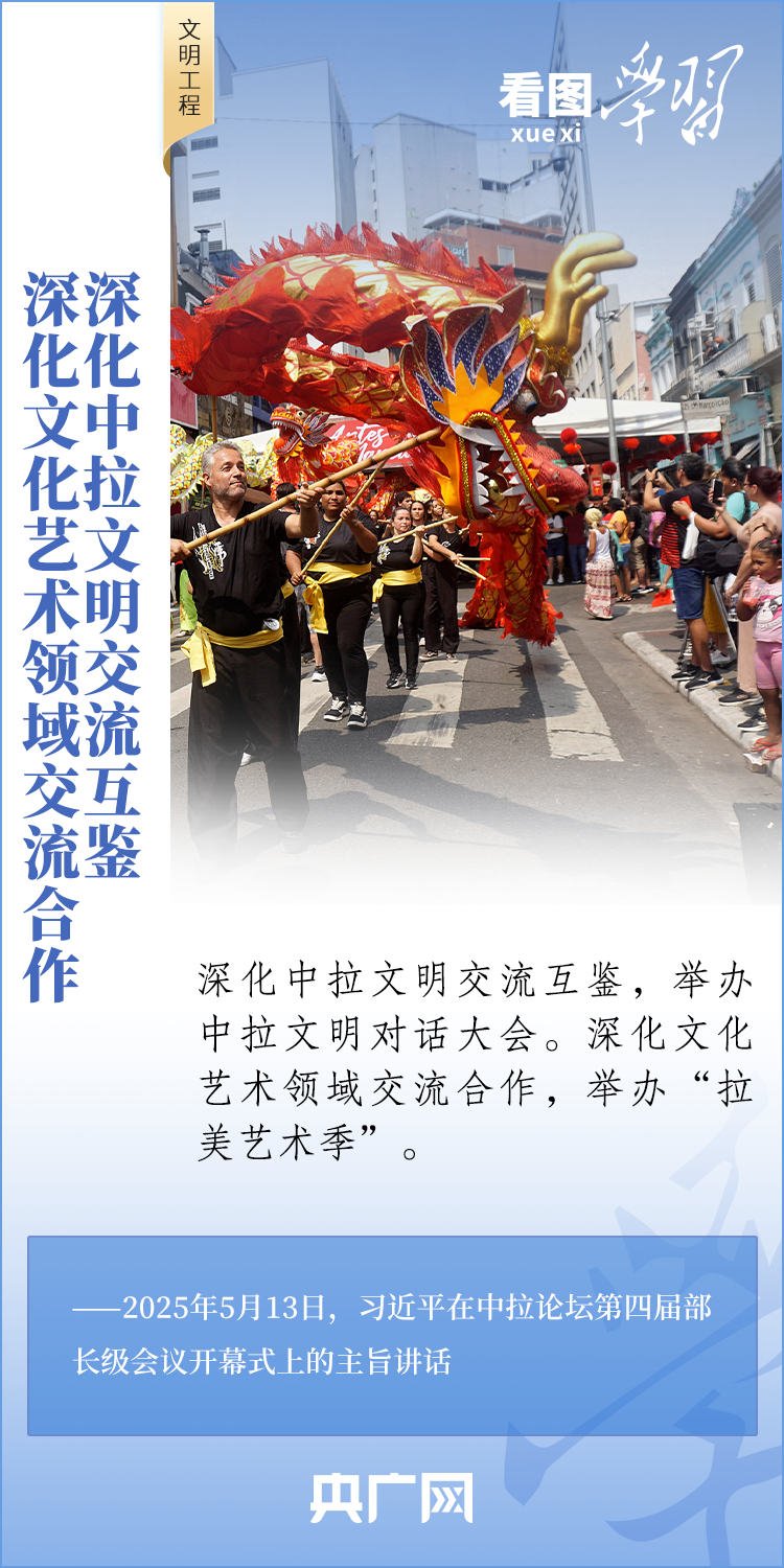看图学习丨团结发展文明和平民心 习主席为中拉命运共同体谱写新篇章