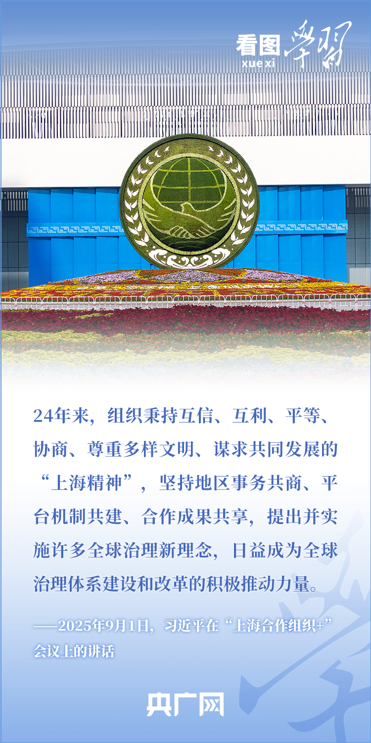 看图学习·众行致远丨践行全球治理倡议 习主席倡导上合组织当好表率
