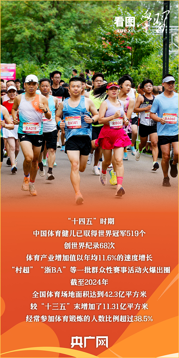 看图学习·迈向“十五五”｜大力发展以人民为中心的体育事业 总书记牵挂于心