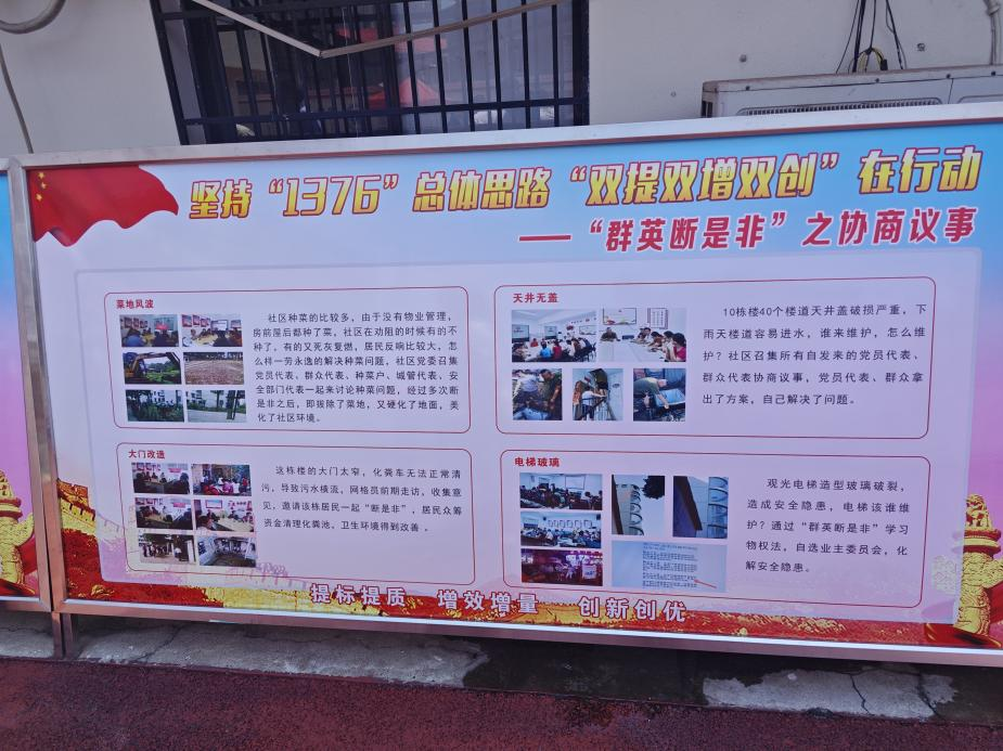 党建调研行｜激活基层治理的“红色密码”